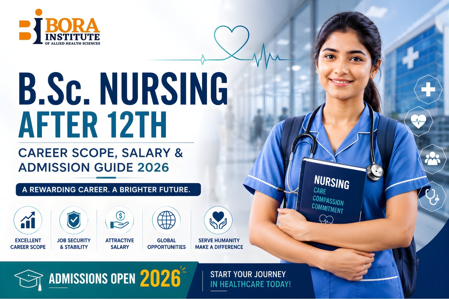 B.Sc. Nursing After 12th: Career Scope, Salary & Admission Guide 2026