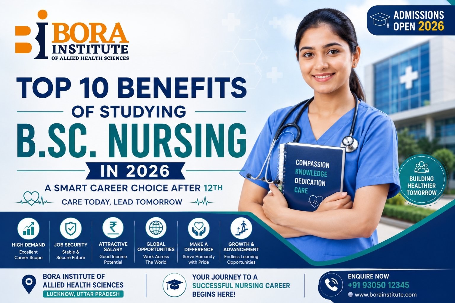 Top 10 Benefits of Studying B.Sc. Nursing in 2026: A Smart Career Choice After 12th